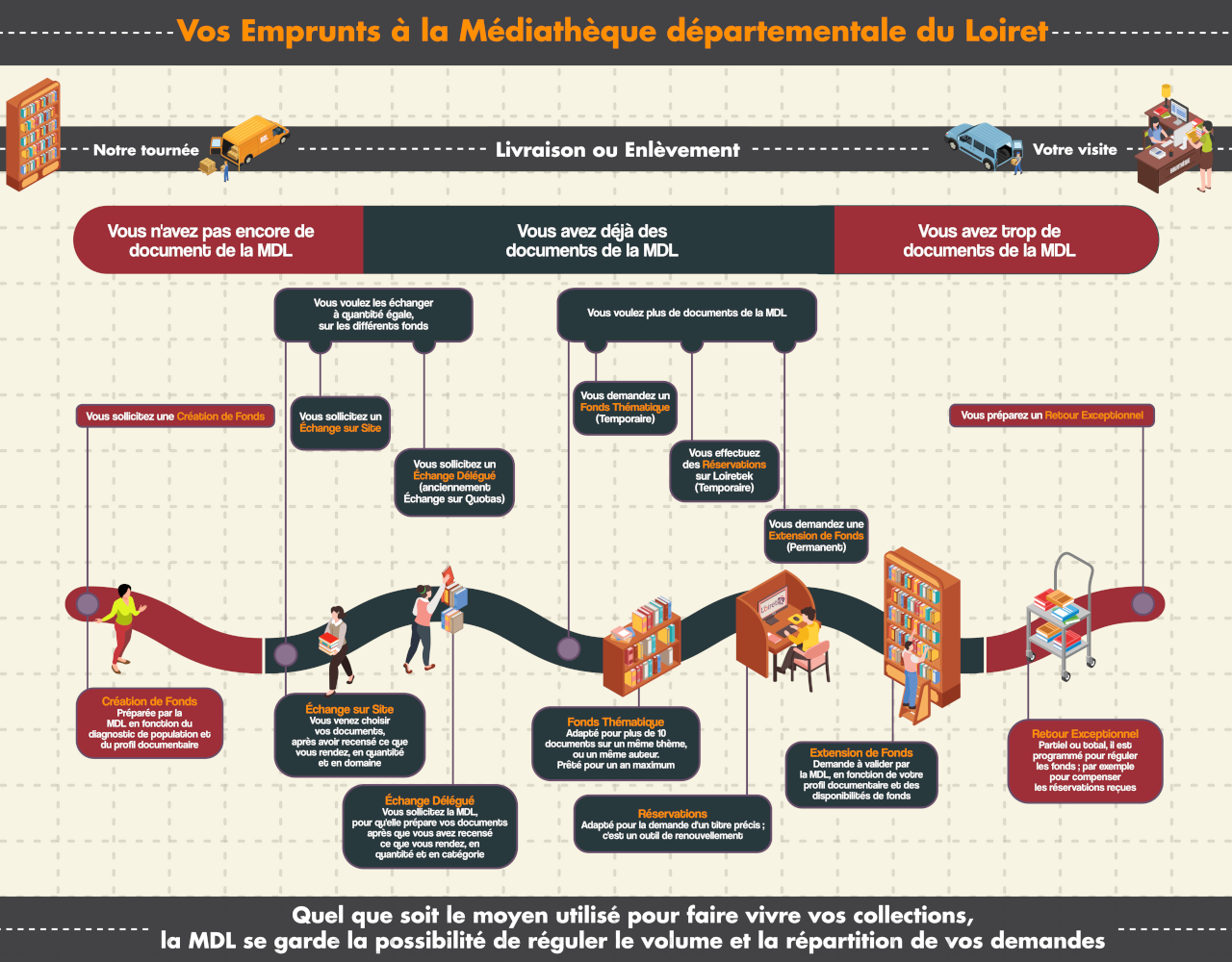 Infographie1280